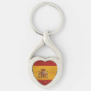 Buscar bandera española llaveros Patriótico