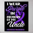 Buscar drogas posters Dolor