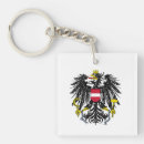 Buscar austria llaveros País