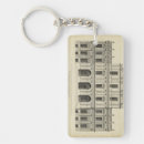 Buscar teatro llaveros Arquitectura