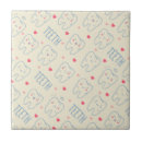 Buscar higiene azulejos Estomatología