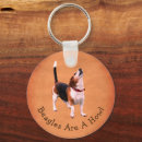 Buscar beagle llaveros Lindo