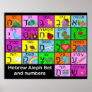 Buscar alfabeto hebreo posters Idioma