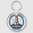 Buscar delaware llaveros Faro