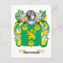 Buscar reynolds postales Familia