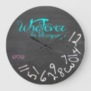 Buscar menta relojes de pared Para niños