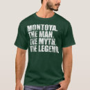 Buscar montoya camisetas Nombre