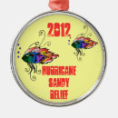 Buscar donación adornos Donaciones