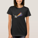 Buscar prisma camisetas Luz