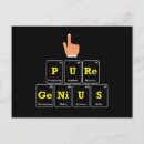 Buscar elementos químicos postales Humor