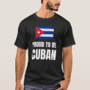 Buscar cubanas Orgulloso