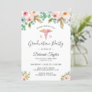 Buscar medical invitaciones Nurse