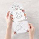 Buscar verde menta y coral invitaciones Invitados