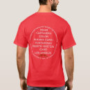 Buscar panama camisetas Panamá