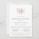 Buscar placa de cena invitaciones Moderno