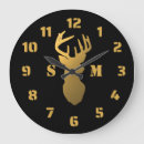 Buscar cerveza relojes de pared Para ellos