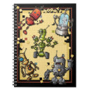 Buscar robot fresco Retro