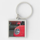 Buscar ginebra llaveros Geneva