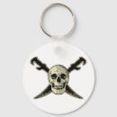Buscar piratas llaveros Calavera