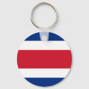 Buscar costa rica llaveros Costarricense