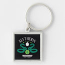 Buscar slytherin llaveros Harry potter