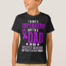 Buscar epilepsia camisetas Guerrero