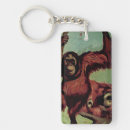 Buscar orangutanes llaveros Borneo