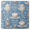 Buscar hojas azulejos Para todos