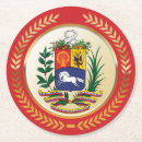 Buscar venezuela posavasos Venezolano