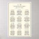 Buscar boda distribucion asientos Moderno