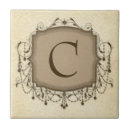 Buscar bodas azulejos Nombre