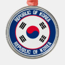 Buscar corea del sur adornos Viajar
