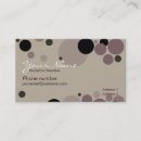 Buscar cappuccino tarjetas de visita Latte