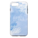 Buscar salpicaduras iphone fundas Playa