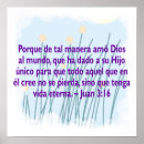 Buscar jes posters Dios