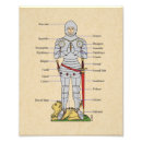 Buscar medieval armor arte Caballero