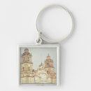 Buscar mexicano llaveros Fotografía