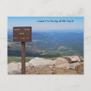 Buscar partes postales Colorado