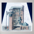 Buscar industriales posters Maquinaria