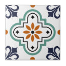 Buscar aguamarina azulejos Diseño