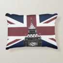 Buscar vintage londres cojines Inglaterra