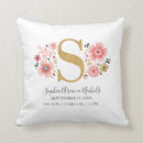 Buscar letra s cojines Floral