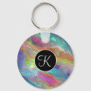 Buscar ópalo llaveros Para todos