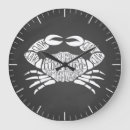 Buscar turkey relojes de pared Food