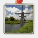 Buscar molino de viento adornos Energía