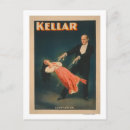 Buscar kellar posters Cosecha