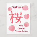 Buscar kanji postales Sakura