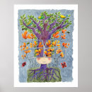 Buscar gafas de sol posters General y unisex