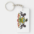 Buscar brazos llaveros Escudo