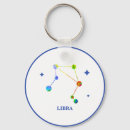 Buscar libra zodiaco llaveros Constelaciones